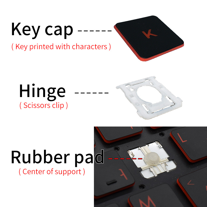 Replacement Keycap Key Cap &Sc - Retro Gaming Mac review and price