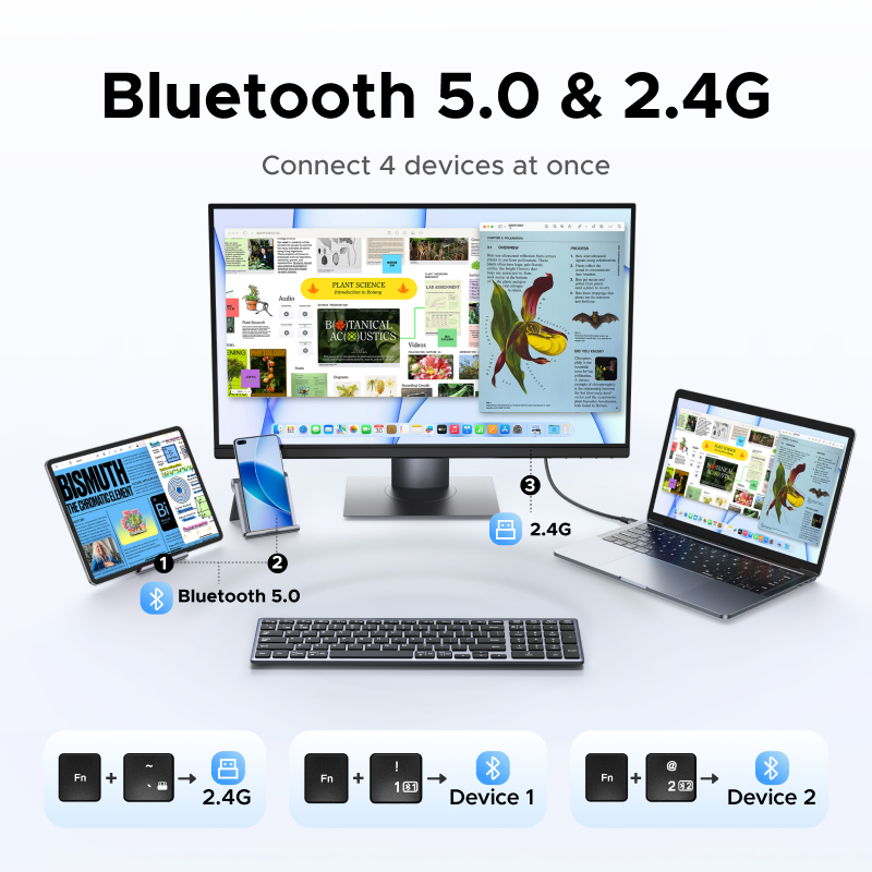 UGREEN Keyboard Wireless Bluet - Retro Gaming Mac review and price