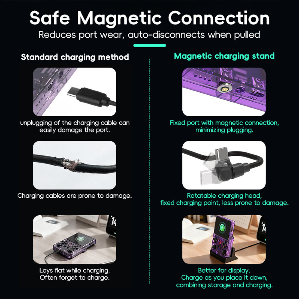 R36S Gaming Console Magnetic C - Retro Gaming Console Handheld review and price