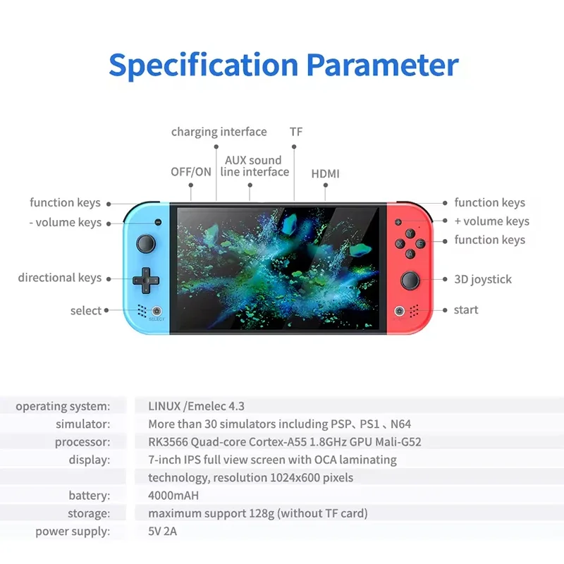 S M20 Pro Handheld Video Gamin - Retro Gaming Console Handheld review and price