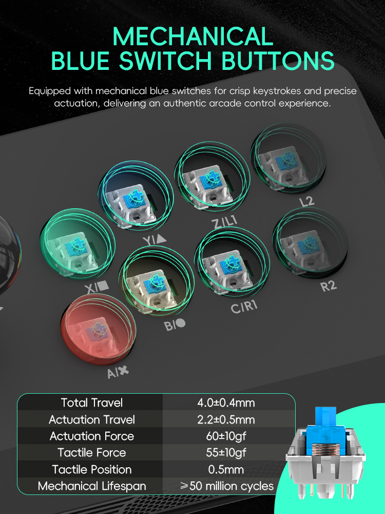 Data Frog Arcade Fighter Stick - Retro Gaming Tv Box review and price