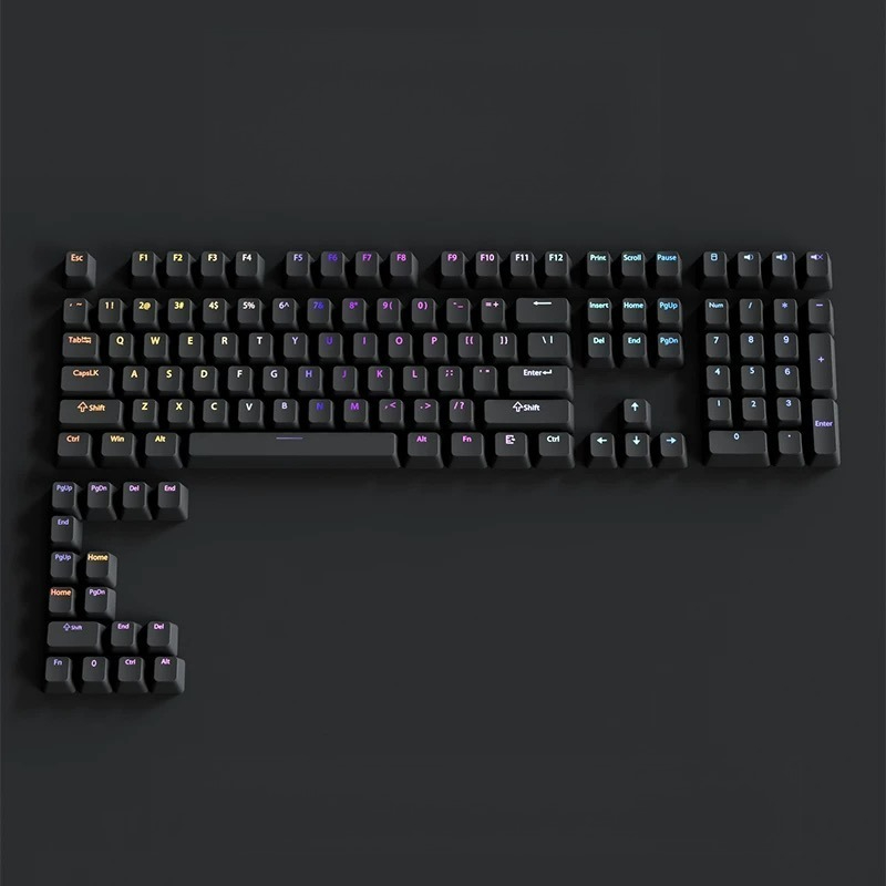 2026 New 133+ Keys Retro Black - Retro Gaming Keycaps review and price